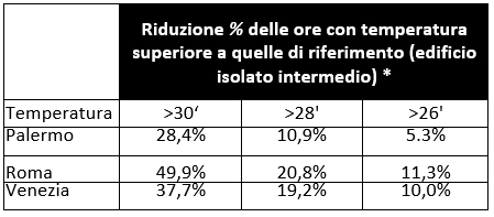 serramenti_alluminio_legno_pvc_milano_monza_brianza_infissi